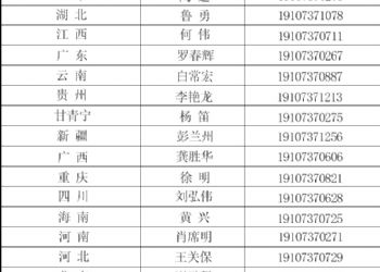 營(yíng)銷辦事處聯(lián)系方式